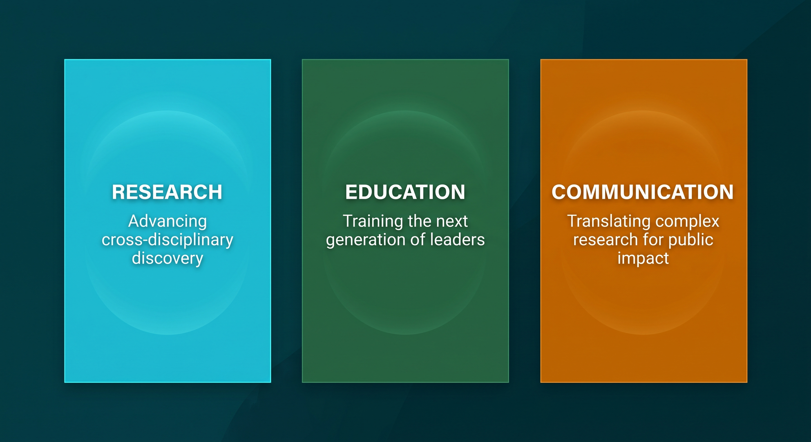 CCEH Pillars